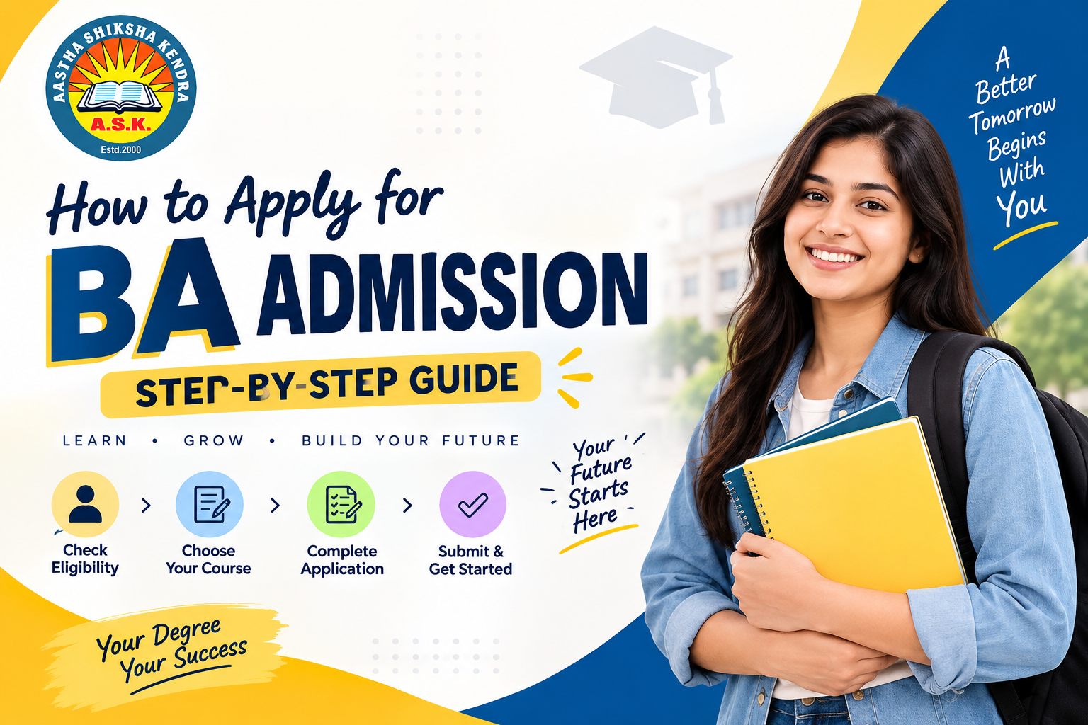 How to Apply for BA Admission: Step-by-Step Guide